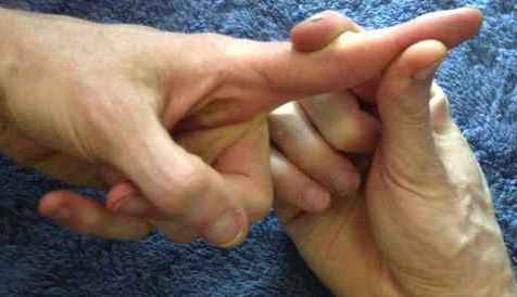 Backward arch : index finger : second knuckle